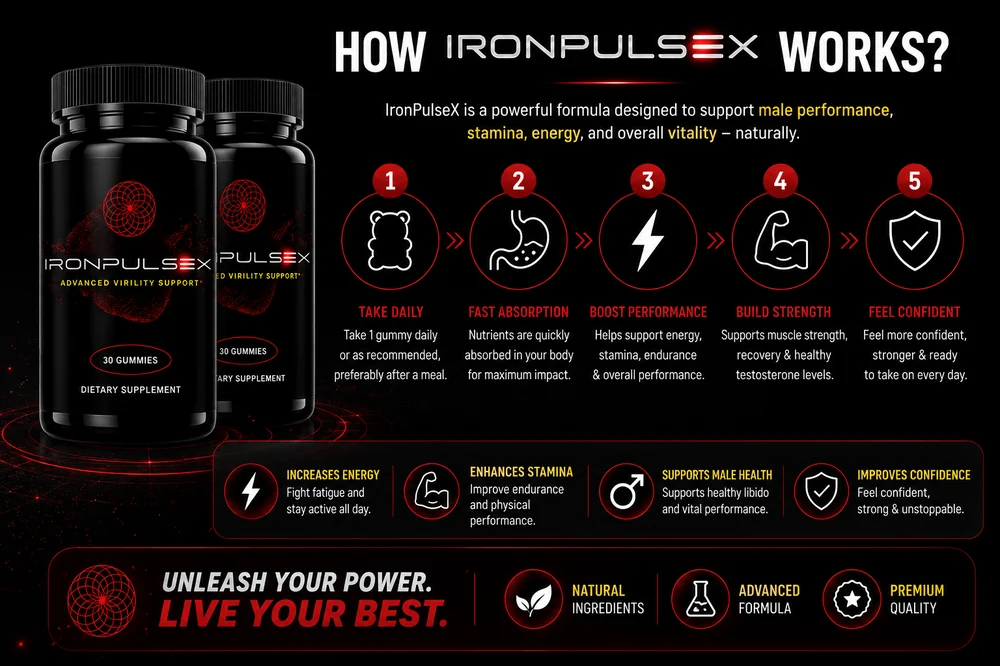IronPulseX circulation and energy support capsules